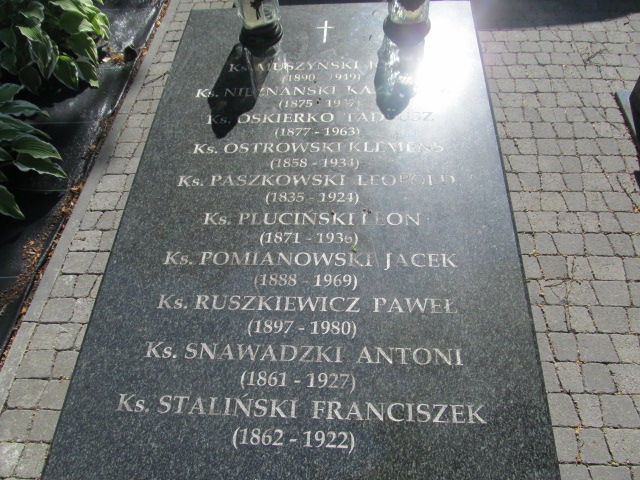 Stanisław MANIEWSKI 1865 Ciechocinek - Grobonet - Wyszukiwarka osób pochowanych