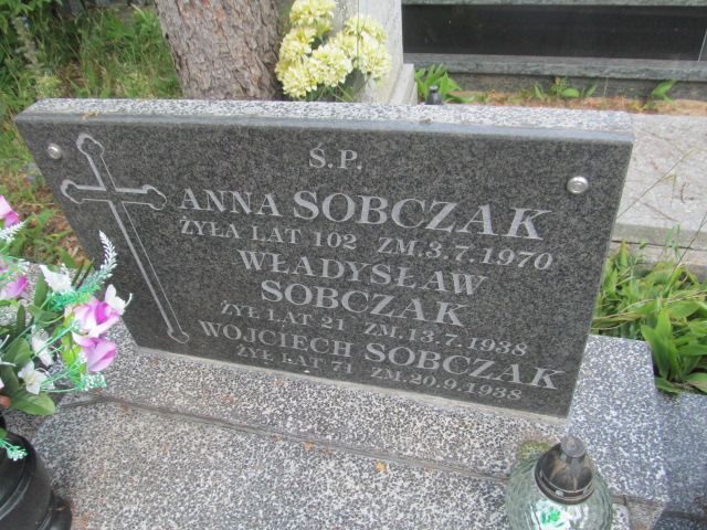 Wojciech SOBCZAK 1867 Ciechocinek - Grobonet - Wyszukiwarka osób pochowanych