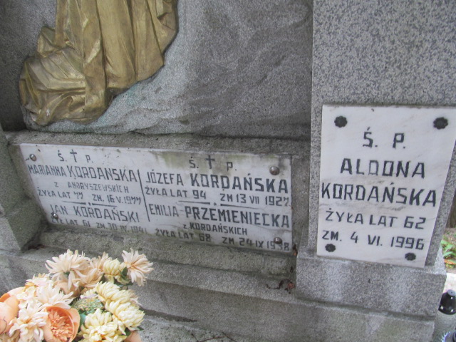 Emilia PRZEMIENIECKA 1870 Ciechocinek - Grobonet - Wyszukiwarka osób pochowanych