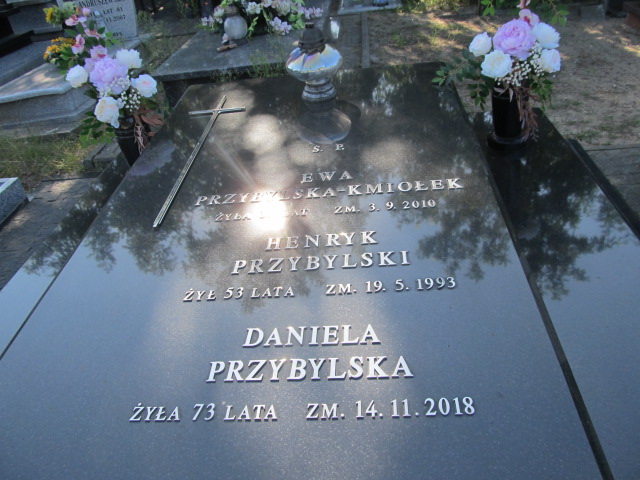 Ewa PRZYBYLSKA  KMIOŁEK 1971 Ciechocinek - Grobonet - Wyszukiwarka osób pochowanych