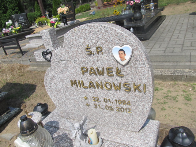Paweł MILANOWSKI 1994 Ciechocinek - Grobonet - Wyszukiwarka osób pochowanych